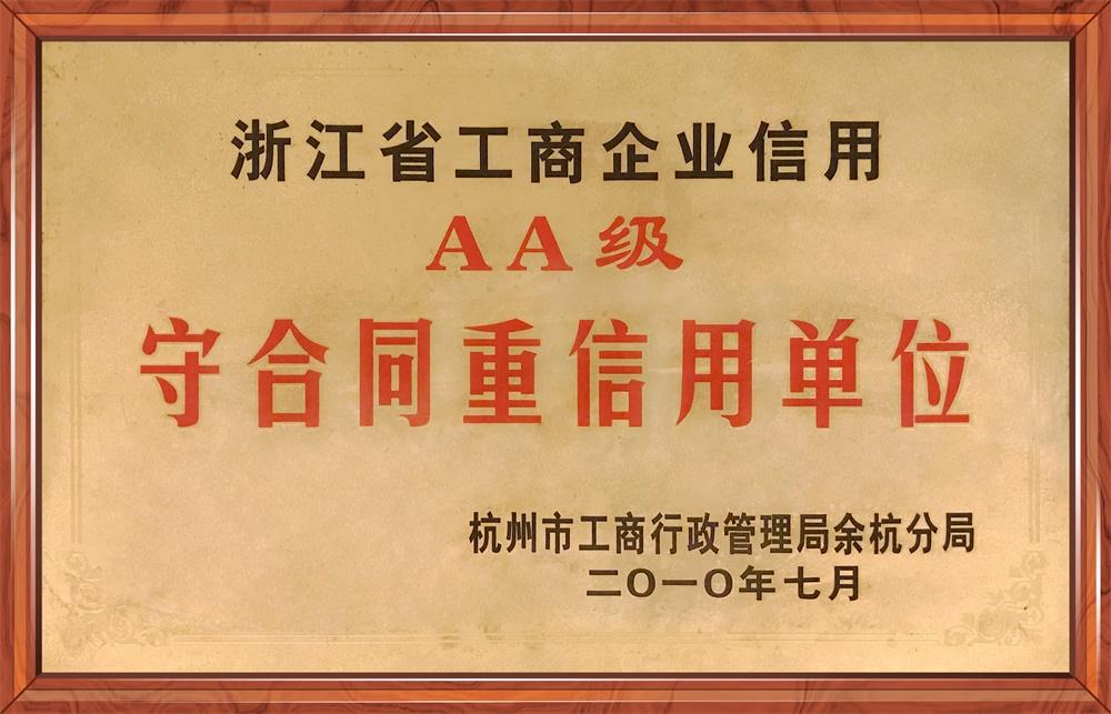 守合同重信用单位